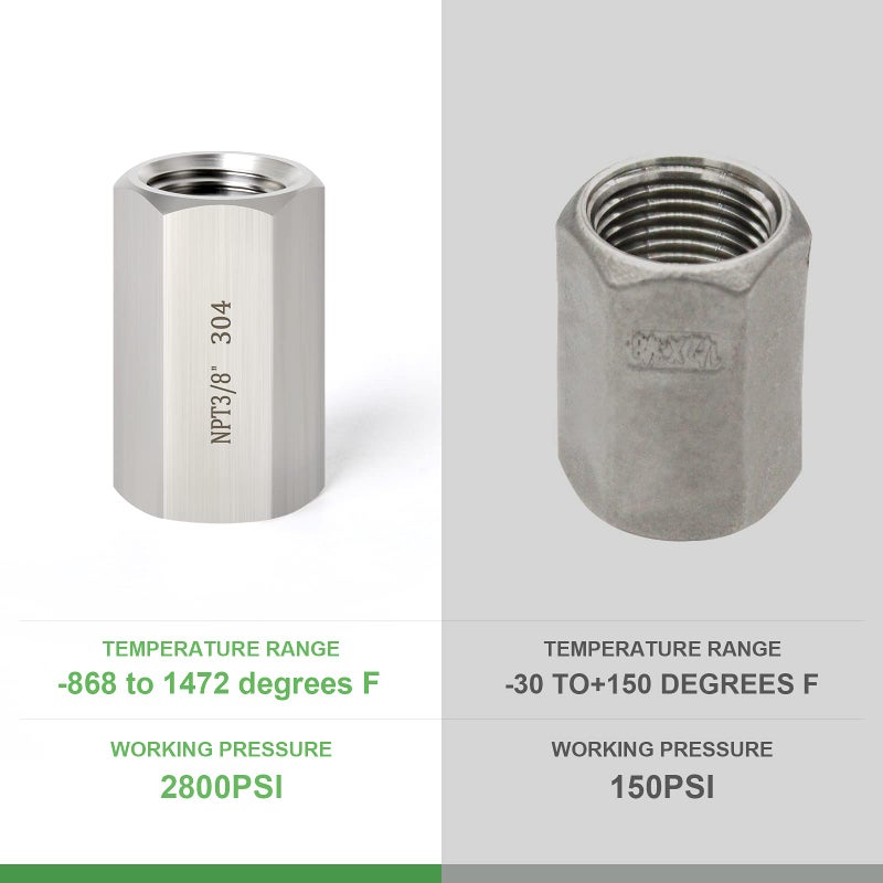 TAISHER 5PCS Forging of 304 Stainless Steel Full Hex Coupling, 3/8-Inch Female Pipe x 3/8-Inch Female Pipe Fitting - Image 3
